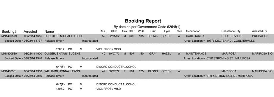 BOOKING-REPORT-08-22-2014