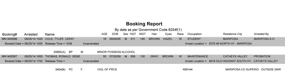 BOOKING-REPORT-08-25-2014