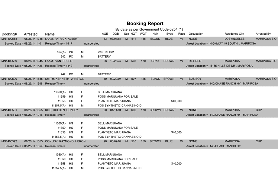 BOOKING-REPORT-08-26-2014