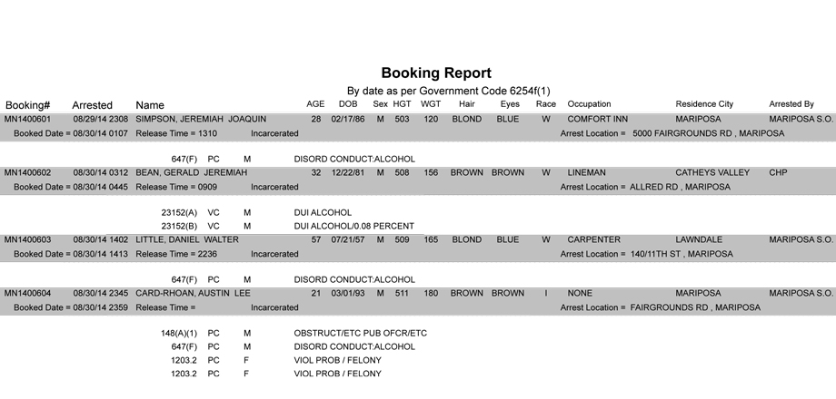 BOOKING-REPORT-08-30-2014