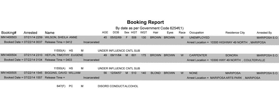 BOOKING-REPORT-07-22-2014