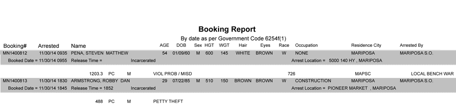 booking-report-11-30-2014
