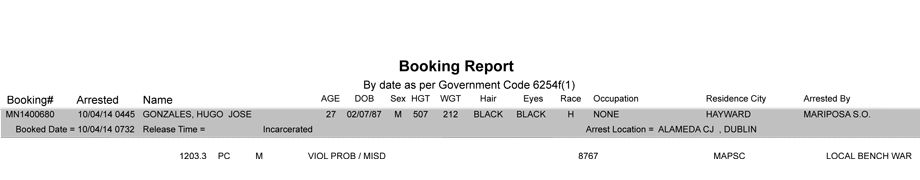 booking-report-10-04-2014