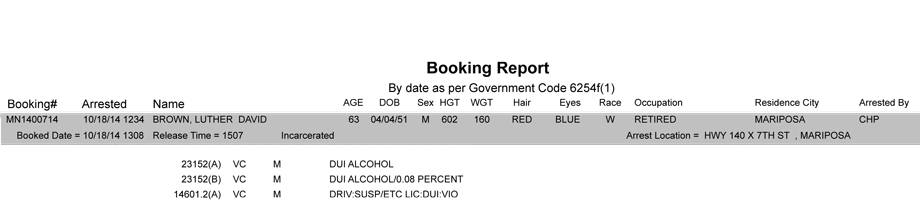 booking-report-10-18-2014