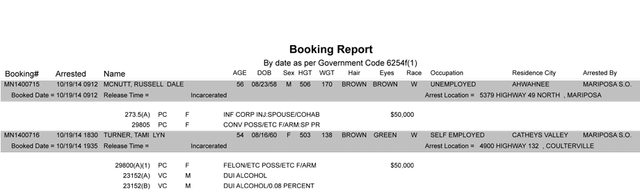 booking-report-10-19-2014