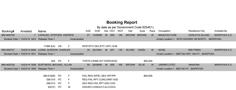 booking-report-10-23-2014