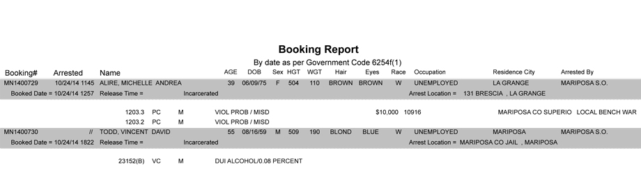 booking-report-10-24-2014