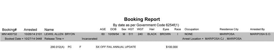 booking-report-10-27-2014