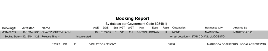 booking-report-10162014