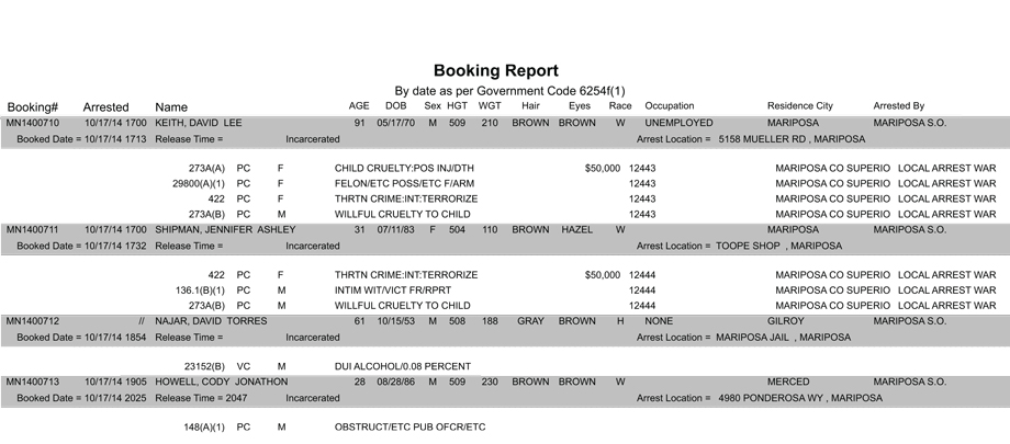 booking-report-10172014
