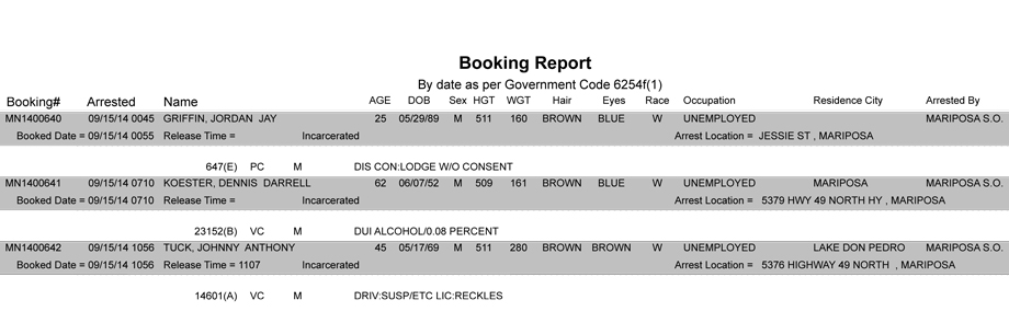 BOOKING-REPORT-09-15-2014