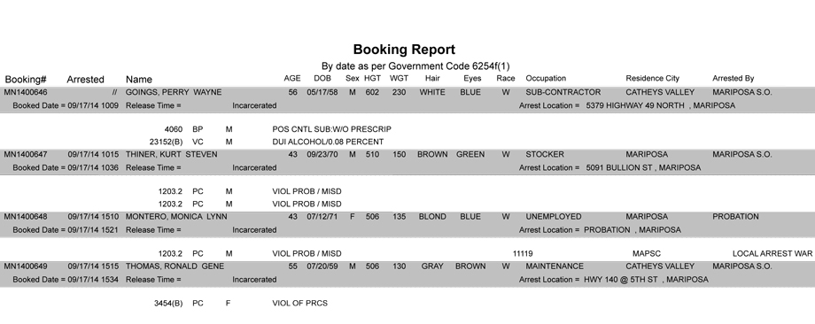 BOOKING-REPORT-09-17-2014