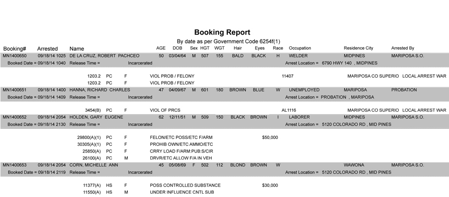 booking-report-09-18-2014