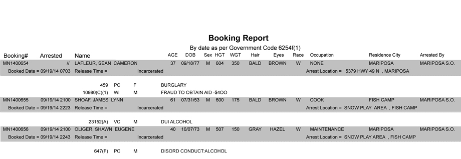 booking-report-09-19-2014
