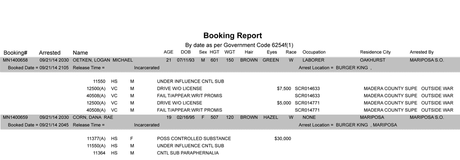 booking-report-09-21-2014