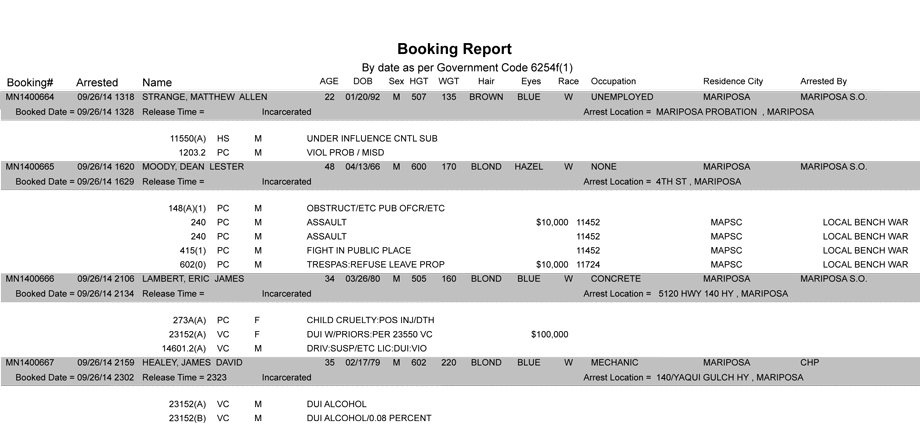 booking-report-09-26-2014