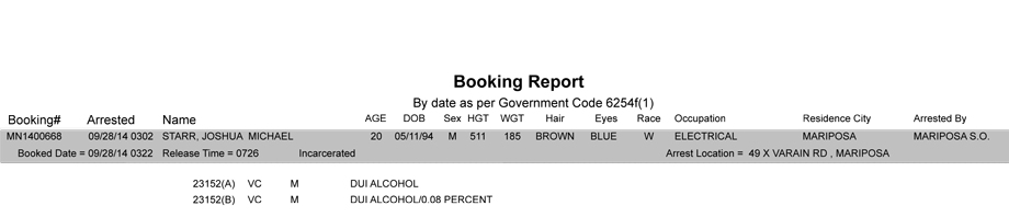 booking-report-09-28-2014