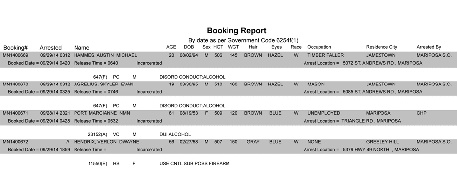 booking-report-09-29-2014