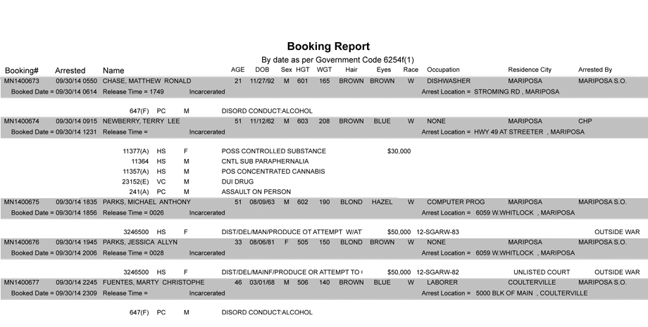 booking-report-09-30-2014