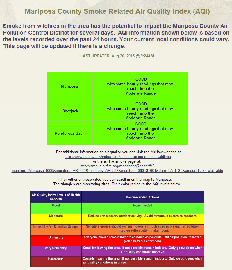 mariposa county air quality august 26 2015