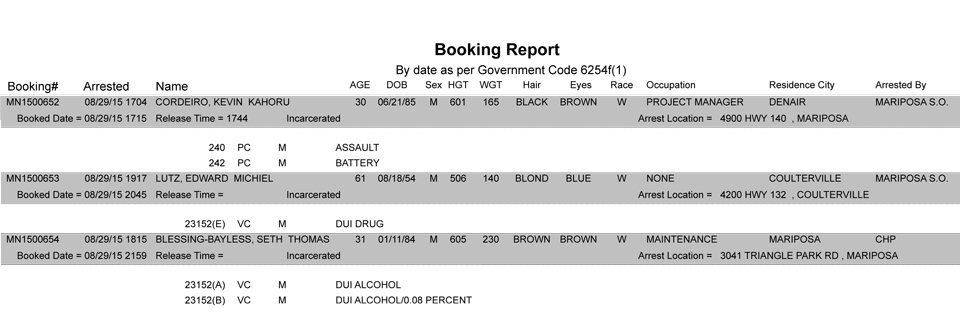 mariposa county booking report 8 29 2015