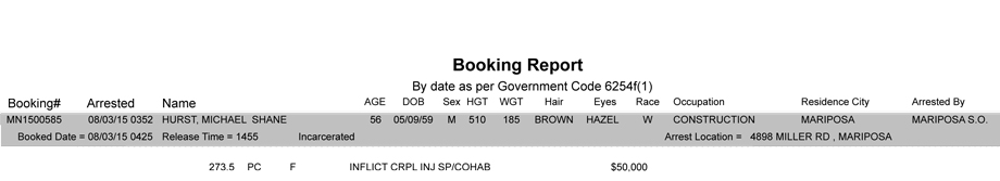 mariposa county booking report 8 3 2015