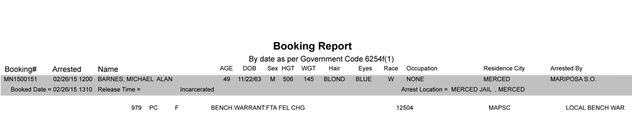 booking-report-2-26-2015