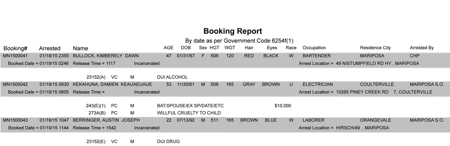 booking-report-1-19-2015