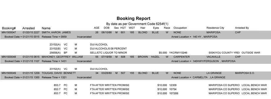booking-report-1-21-2015