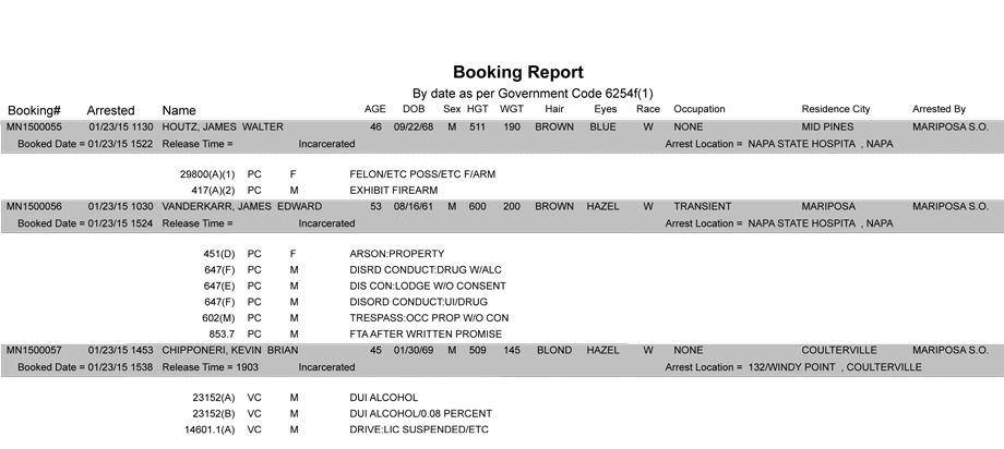 booking-report-1-23-2015