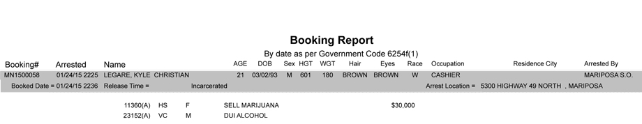 booking-report-1-24-2015