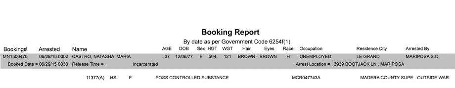 mariposa county booking report 6 29 2015