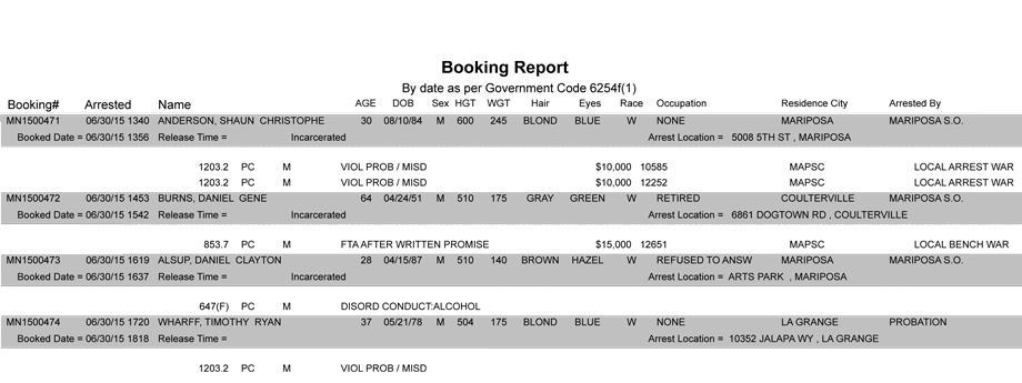 mariposa county booking report 6 30 2015
