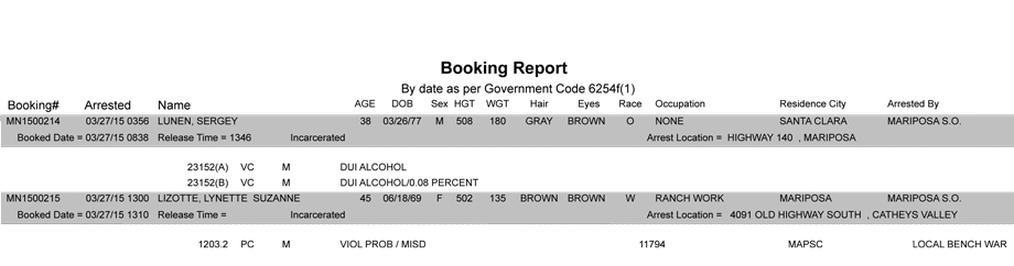 booking-report-3-27-2015