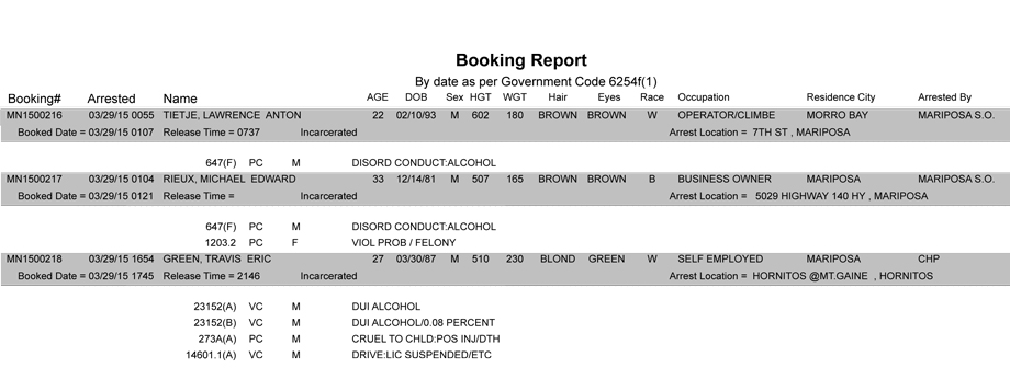 booking-report-3-29-2015