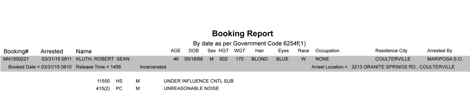 booking-report-3-31-2015