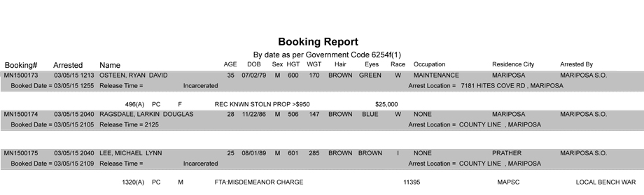 booking-report-3-5-2015