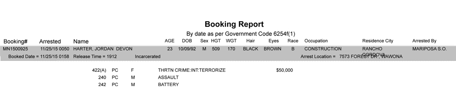 mariposa county booking report 11 25 2015