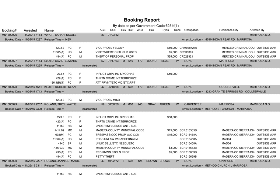 mariposa county booking report 11 26 2015