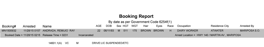 mariposa county booking report 11 28 2015