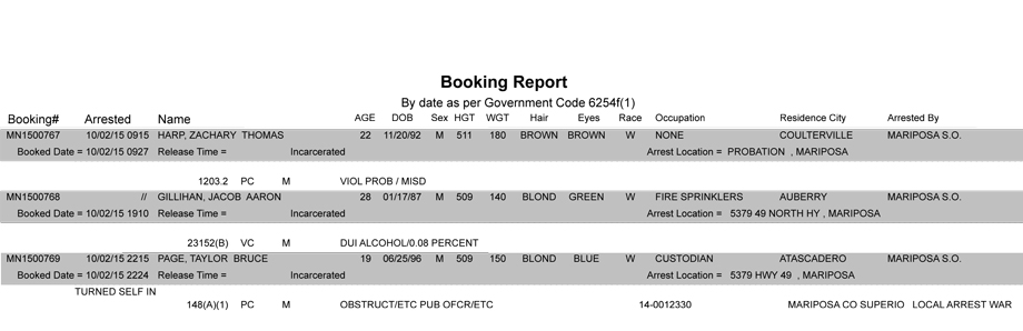 mariposa county booking report 10 2 2015
