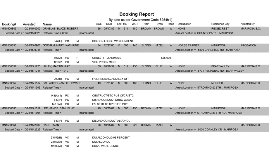 mariposa county booking report 10 28 2015