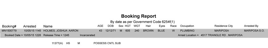 mariposa county booking report 10 5 2015