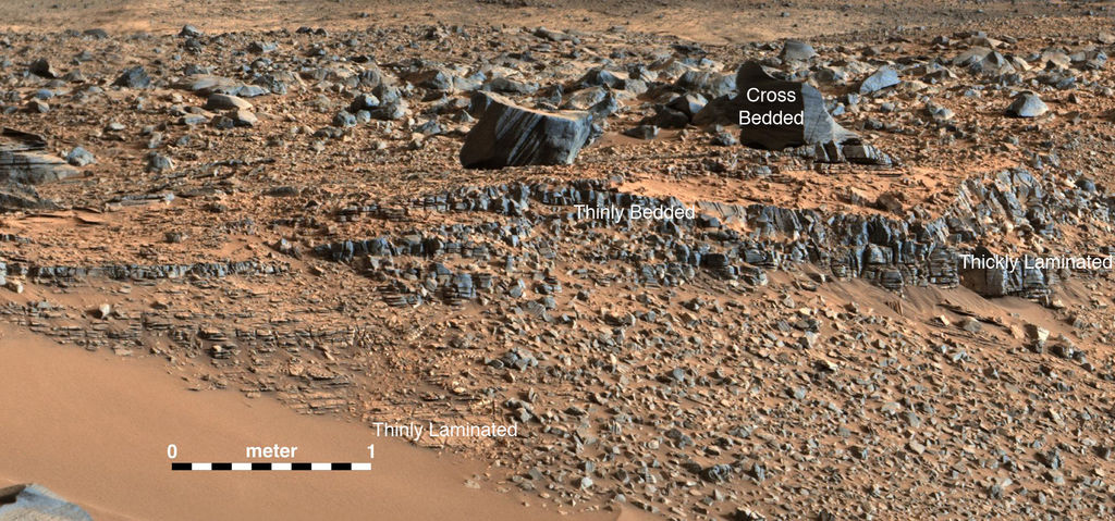 mars curiosity rover gale crater bed rocks pia19840 br2