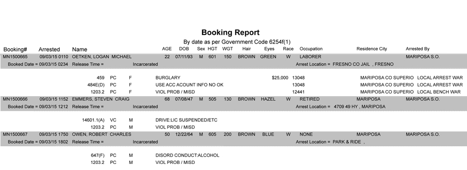 mariposa county booking report 9 3 2015