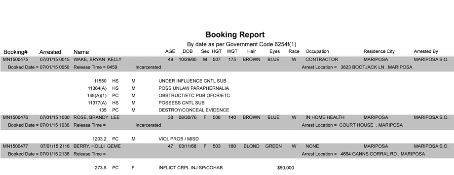 mariposa county booking report 7 1 2015