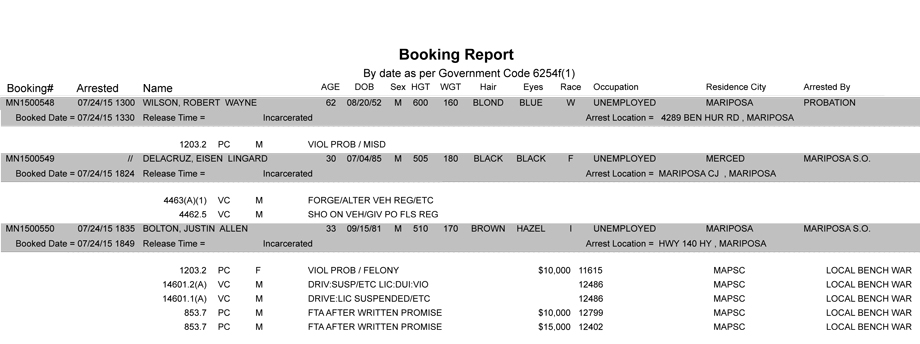 mariposa county booking report 7 24 2015