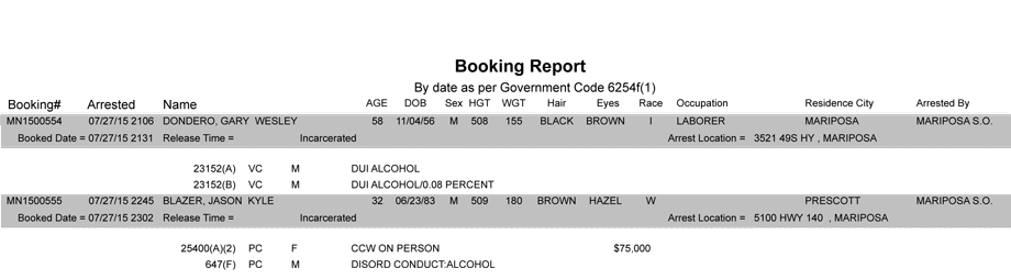 mariposa county booking report 7 27 2015