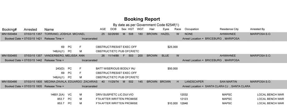 mariposa county booking report 7 3 2015