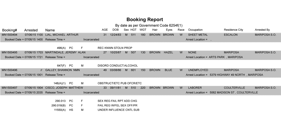 mariposa county booking report 7 6 2015